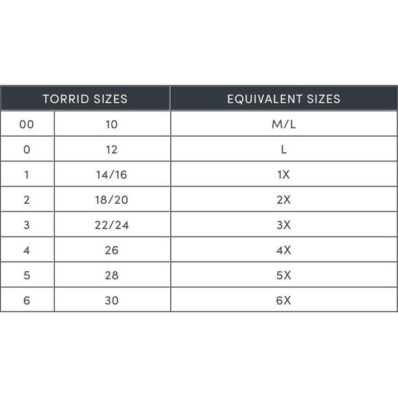 Torrid Swim Dress Wireless Asymmetrical One-Piece Black Short Swim Dress Size 3 - Picture 11 of 12